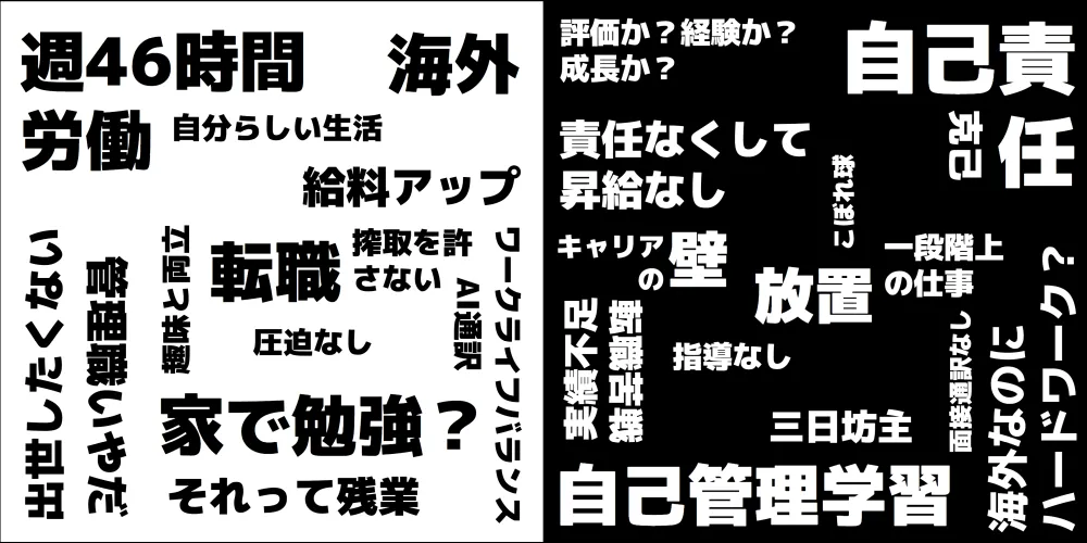 ゲーム業界　ホワイト化の光と影